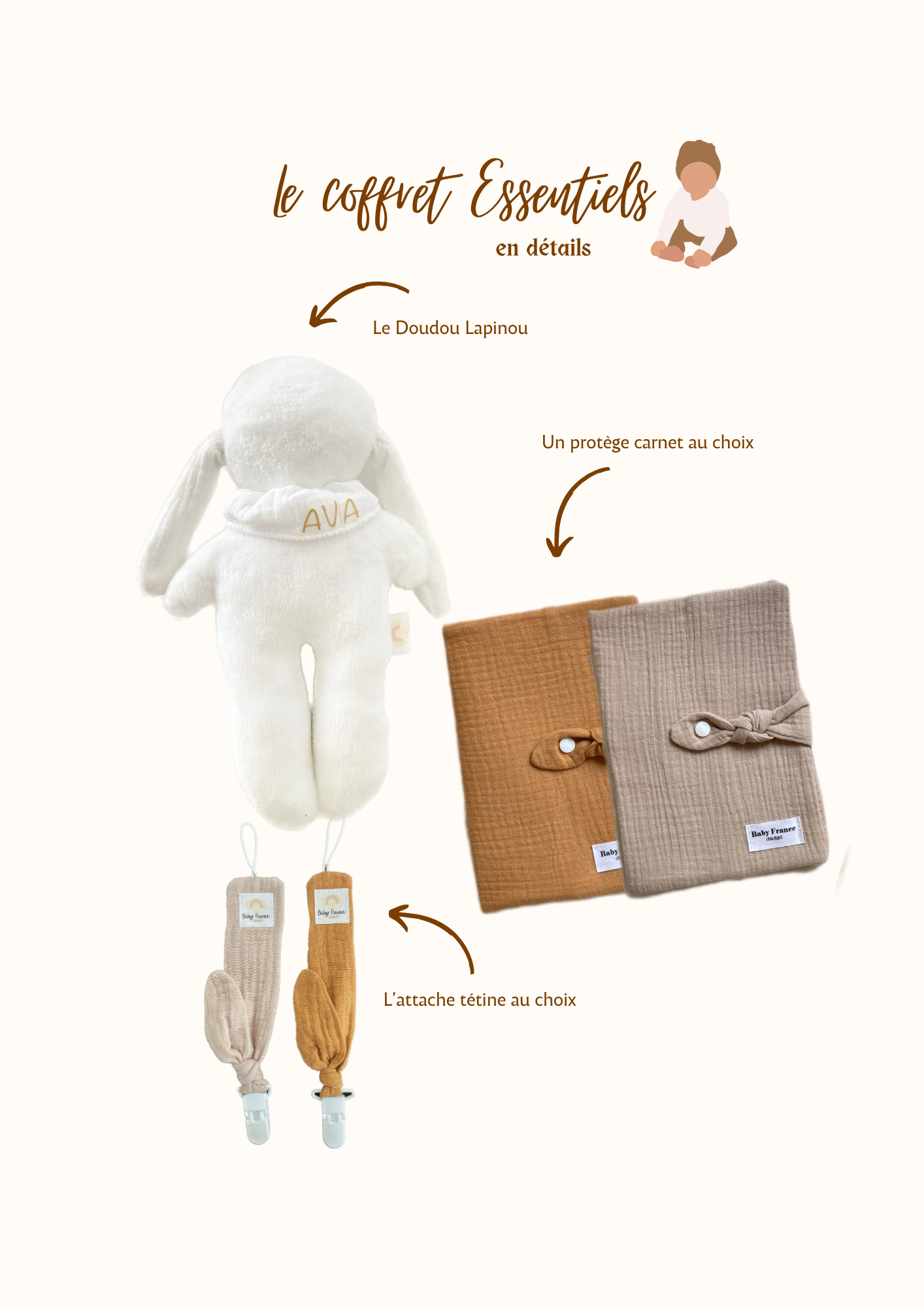 Coffret Essentiels