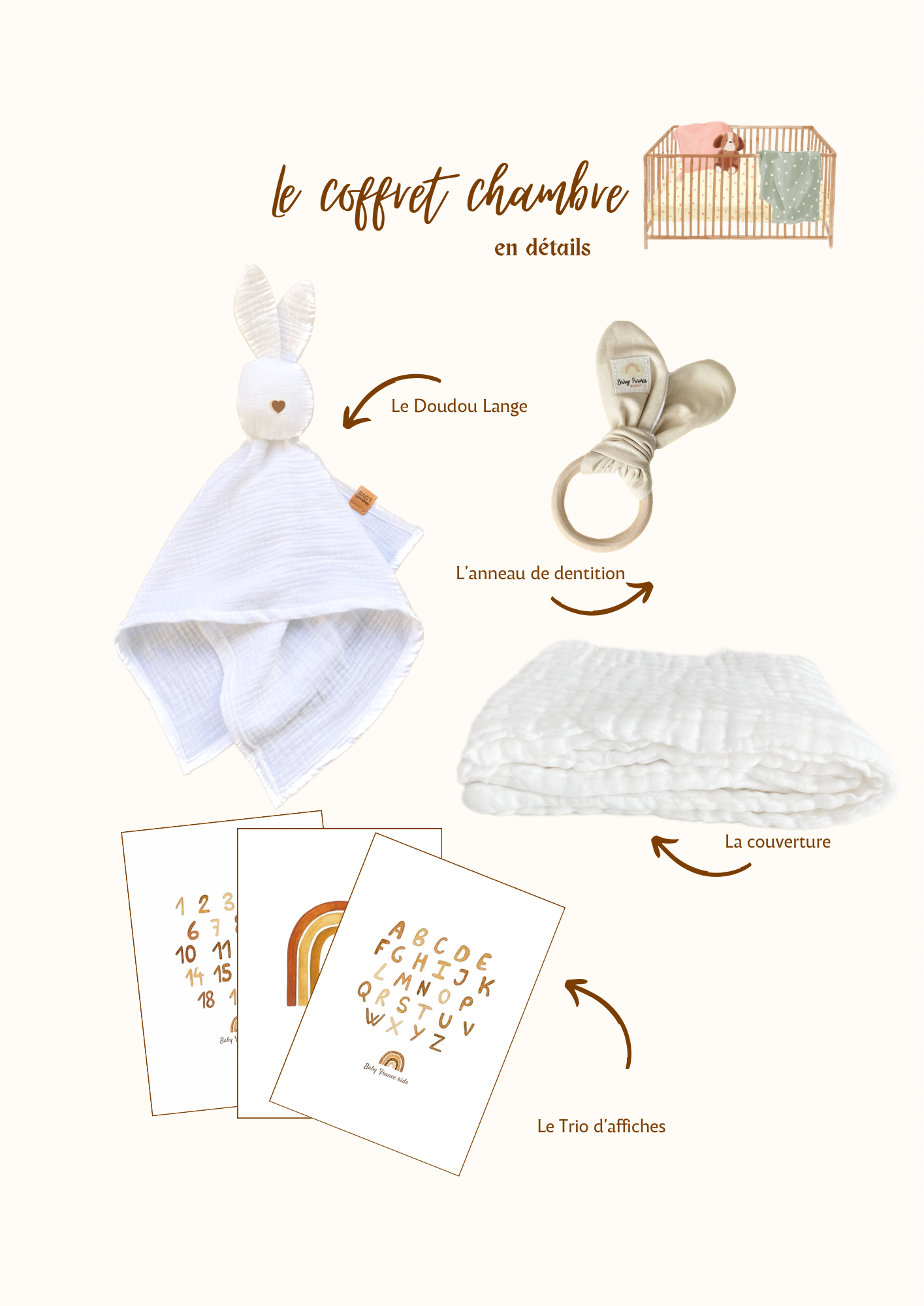 Coffret Chambre