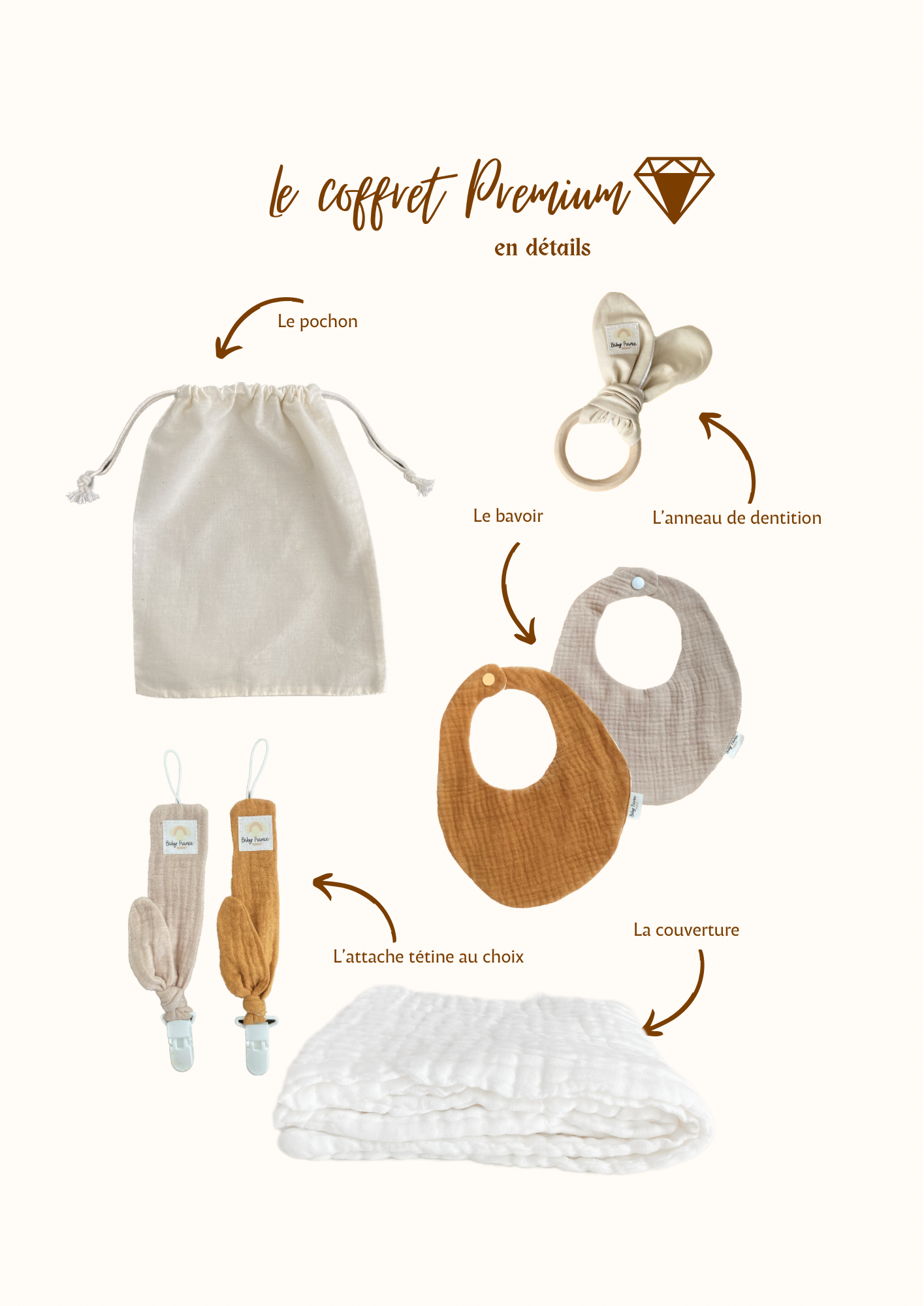Coffret Premium