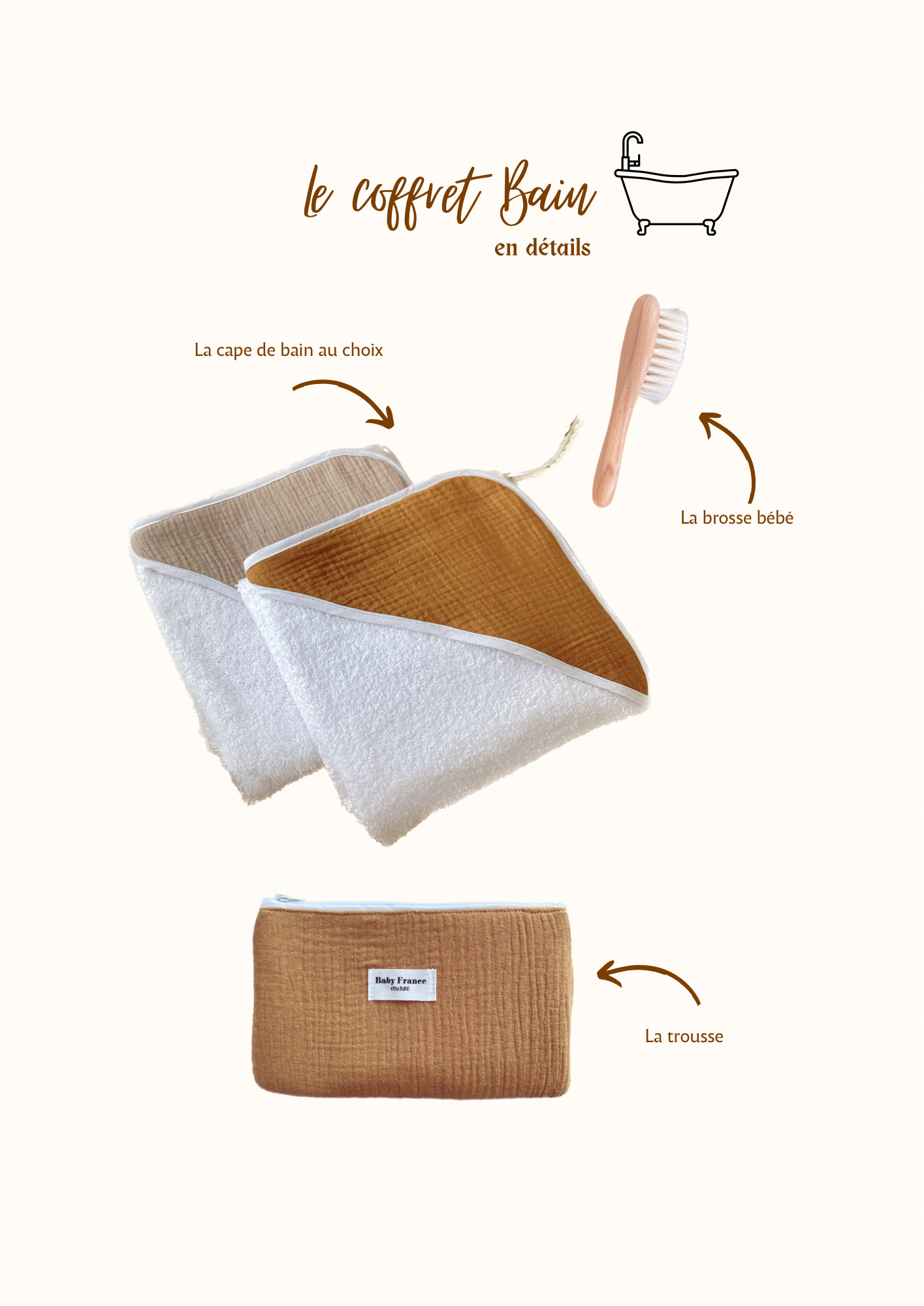 Coffret Bain
