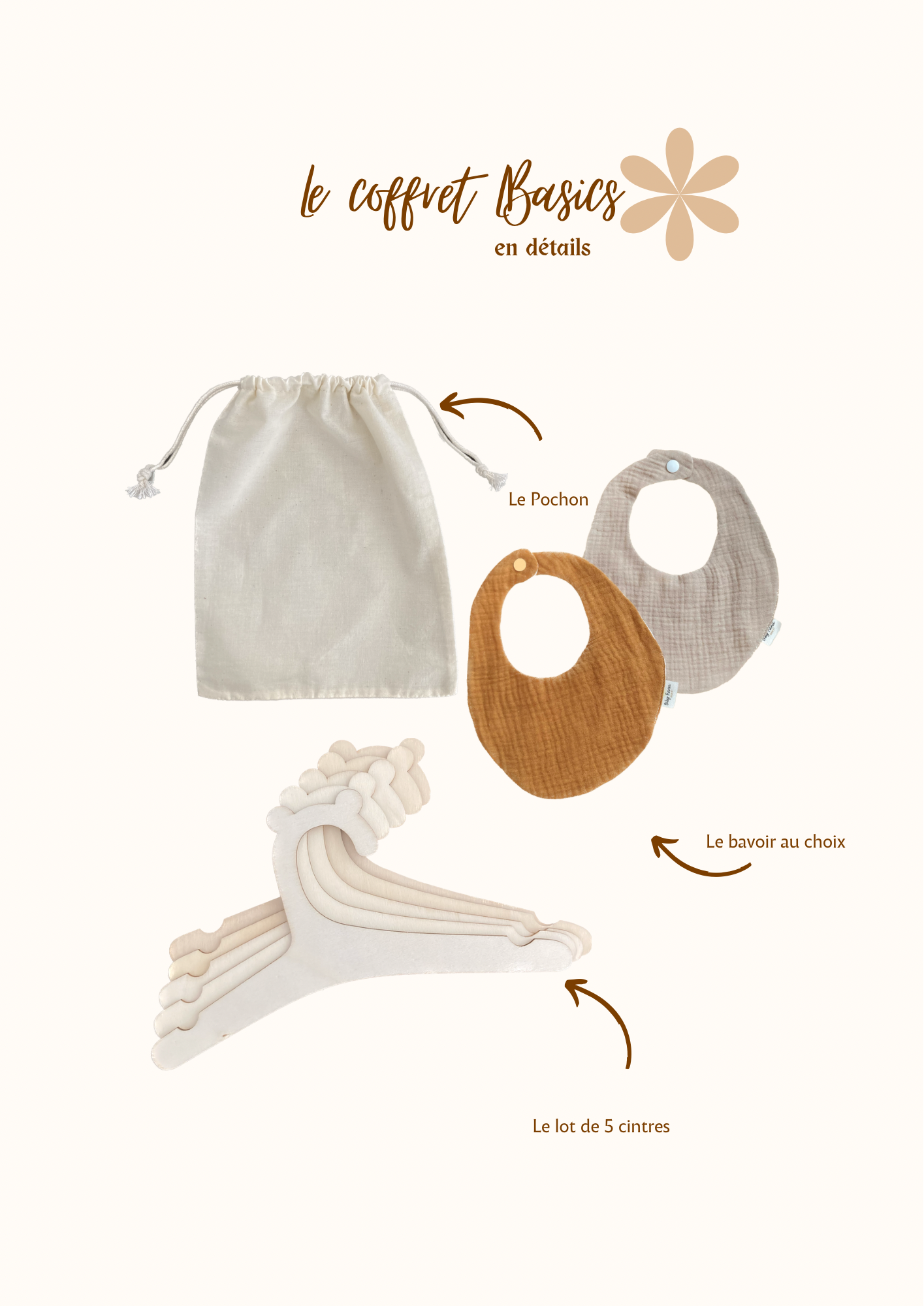 Coffret Basics